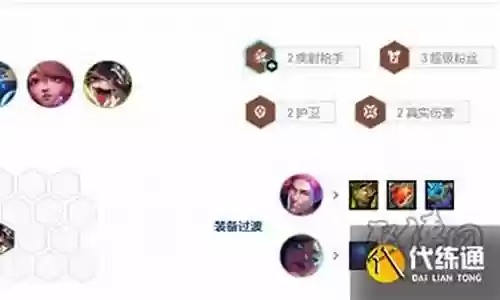 女警搭配阿狸阵容