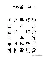 防御阵容军棋(军棋游戏)插图3 防御阵容军棋(军棋游戏)插图3