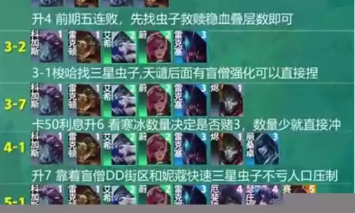 格斗家射手阵容怎么搭配插图