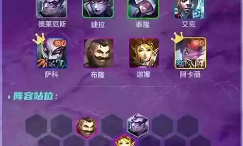 三辛迪加阵容搭配