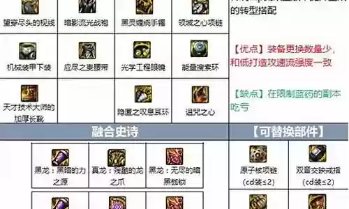 大枪合作阵容怎么搭配