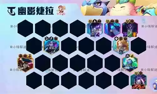 幽影最新阵容搭配图插图