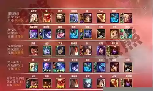 巨龙决斗阵容搭配