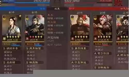 袁绍和袁术最强阵容搭配插图
