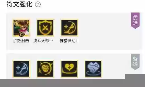 六决斗阵容搭配装备插图