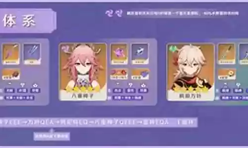 八重阵容搭配4.0