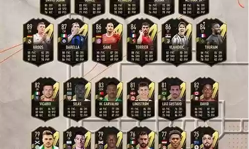 克罗斯最佳搭配阵容