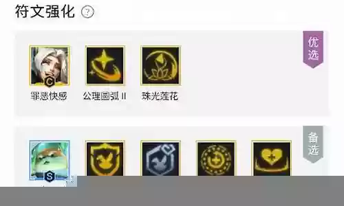 超灵战队阵容搭配插图