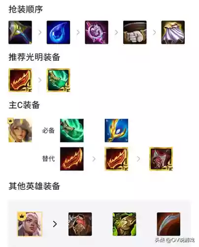 无限拉克丝阵容(拉克丝大乱斗怎么出装)插图2