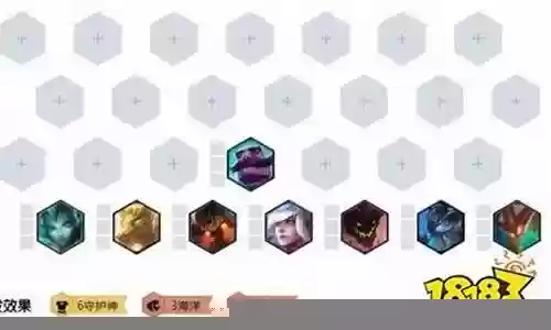 狗头吃鸡阵容搭配推荐插图