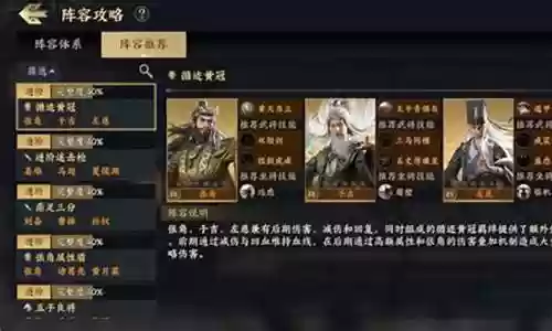 战地猴王阵容搭配推荐插图