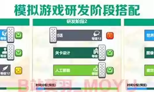 游戏大亨最强搭配阵容视频插图
