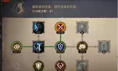 天赋最强搭配什么阵容