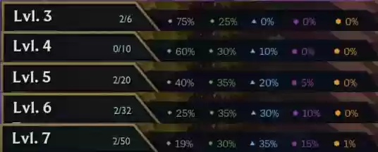 900层阵容(部落冲突9本最新阵型)插图4