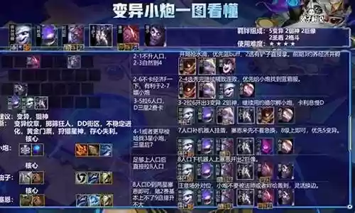 变异乌鸦阵容搭配图