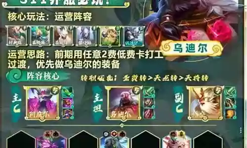 斗魂九五阵容搭配