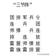 防御阵容军棋(军棋游戏)插图7 防御阵容军棋(军棋游戏)插图7