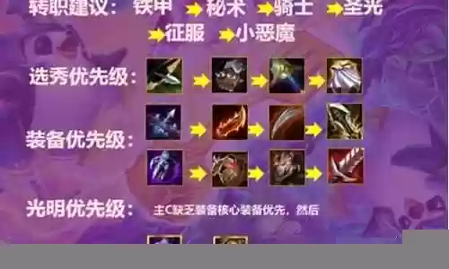 竞技圣光骑士阵容搭配