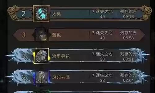 真理之城阵容搭配推荐最强