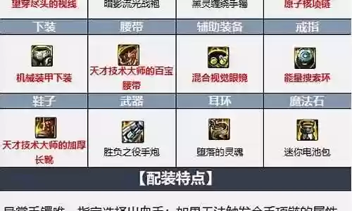 男枪峡谷阵容搭配最新插图