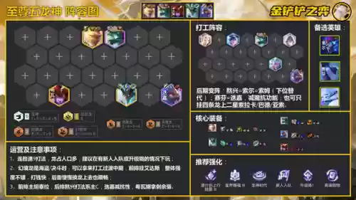 5龙神阵容(神龙战争最强阵容推荐)插图4 5龙神阵容(神龙战争最强阵容推荐)插图4