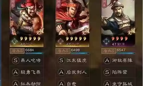 郭淮搭配什么阵容最强插图