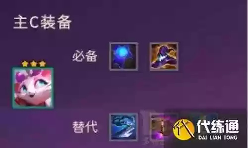 石头猫搭配什么阵容最好插图