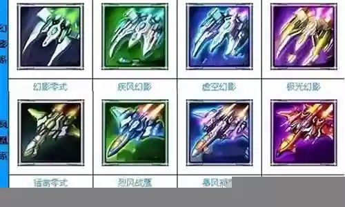 雷霆未来阵容搭配图鉴最新插图