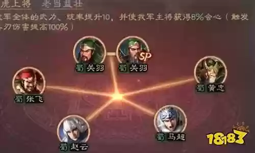 刘禅黄忠组合搭配什么阵容插图