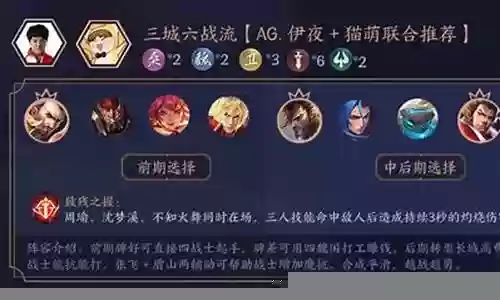 王者搭配鬼谷阵容推荐插图