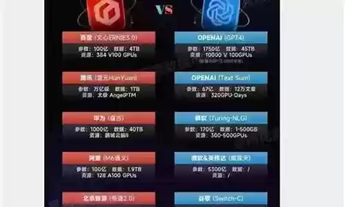 ai黑客阵容搭配图