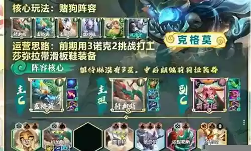 山海阵容搭配11.6