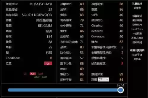 实况18 阵容(实况足球平民最佳阵容)插图1