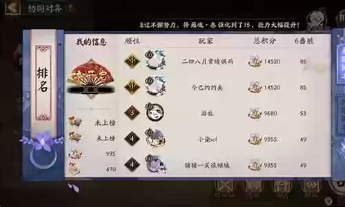 阵容搭配很重要