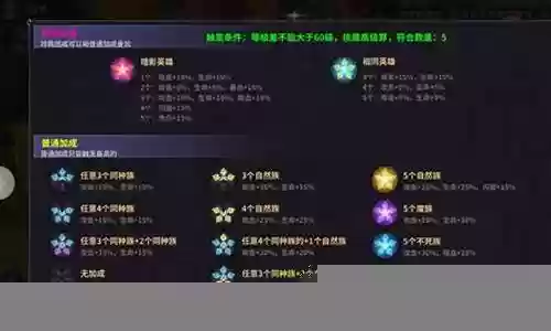 大魔王前期阵容搭配