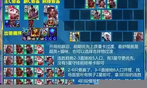 大师猫咪阵容搭配攻略图插图