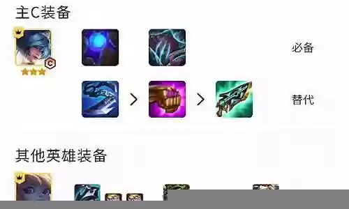 乱斗琴女阵容搭配插图