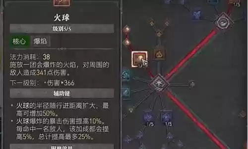 法师弓箭搭配阵容图解大全插图