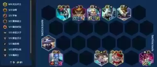 新版阵容推荐(云顶之弈s10最强阵容搭配)插图3