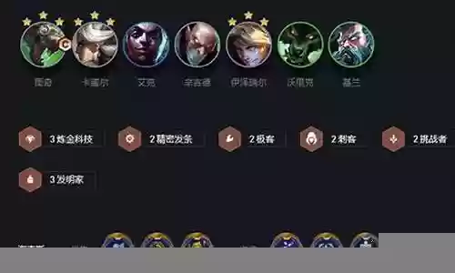 炼金科技阵容搭配图奇插图