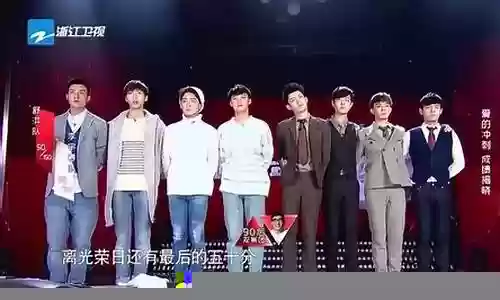 燃烧吧少年搭配阵容图鉴插图