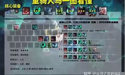 怪物来袭赌狗阵容搭配插图