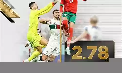 摩洛哥前锋阵容搭配表