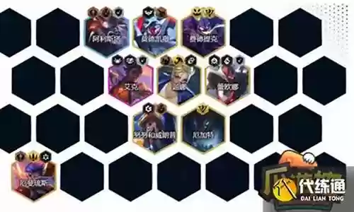 至尊棋盘推荐阵容搭配图插图