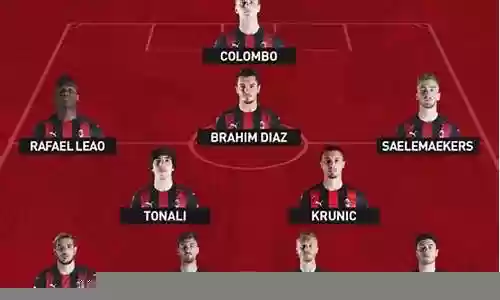 fifaac米兰阵容搭配