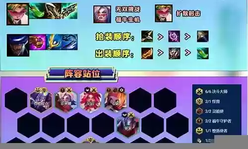 亚索八决斗阵容搭配插图
