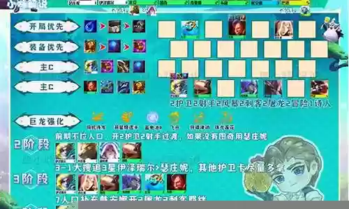 护卫之心阵容推荐搭配图插图