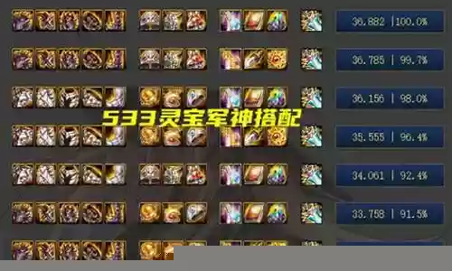 剑神幽魂神话搭配阵容插图