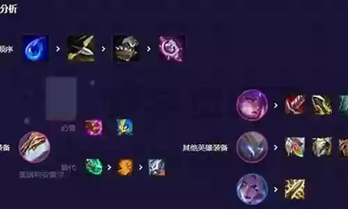 龙王输出阵容搭配