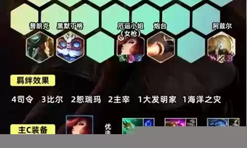 女枪阵容搭配图表